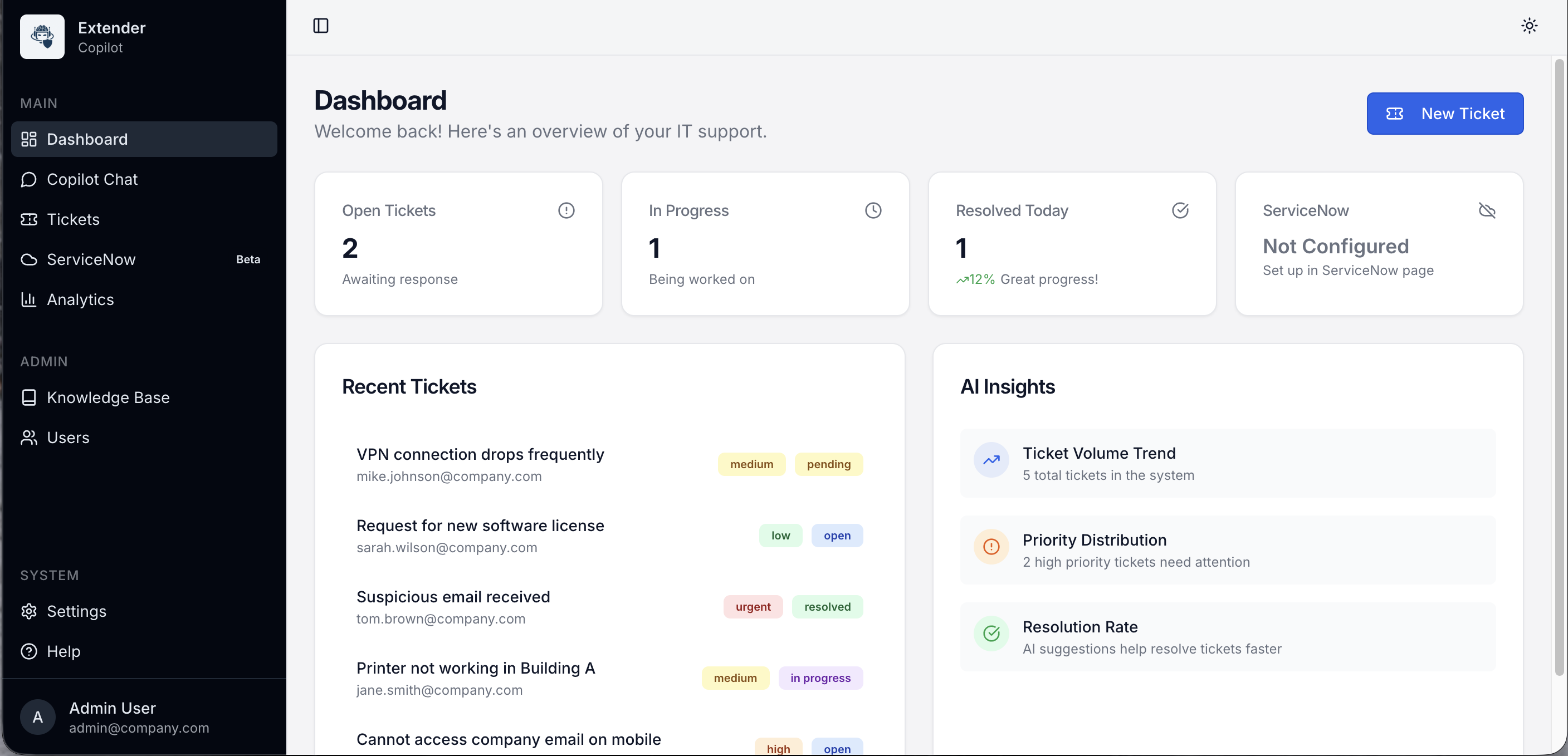 Extender Copilot Dashboard
